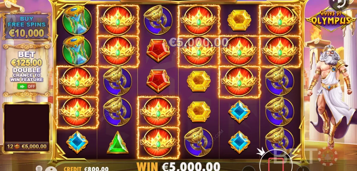 Raup Maxwin di Situs Gates Of Olympus 1000 Slot